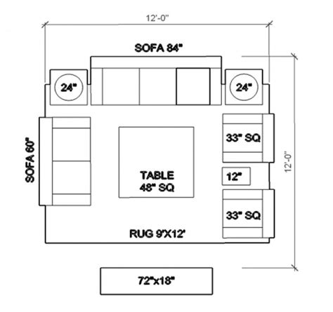 living room standard size in meters|Living Room: Size, Functionality, Uses, Furniture and .